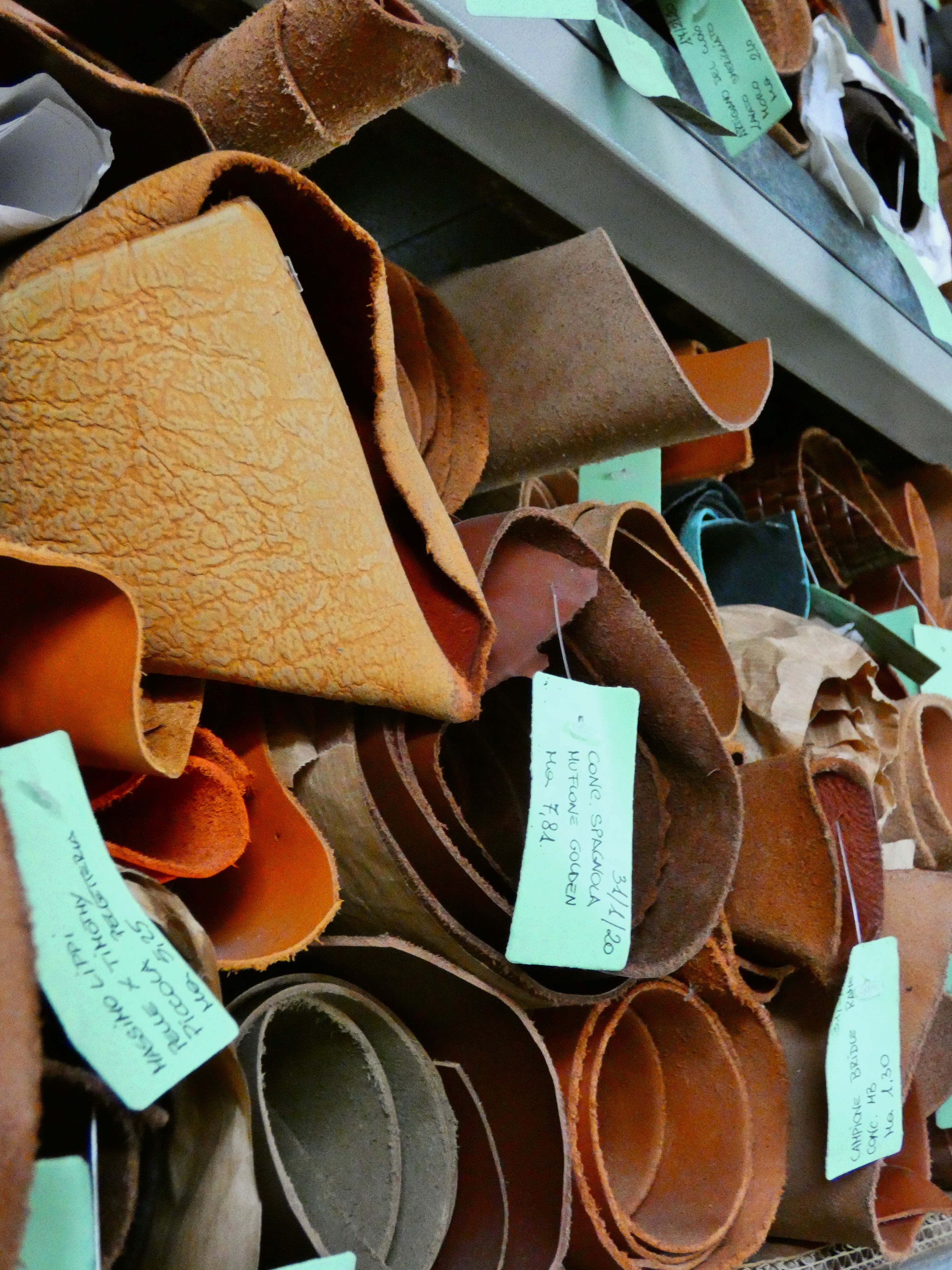 Why Italian Leather Bags Are Considered the World's Finest: A Legacy of Excellence